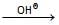 Structural Isomerism | Chemistry Class 11 - NEET